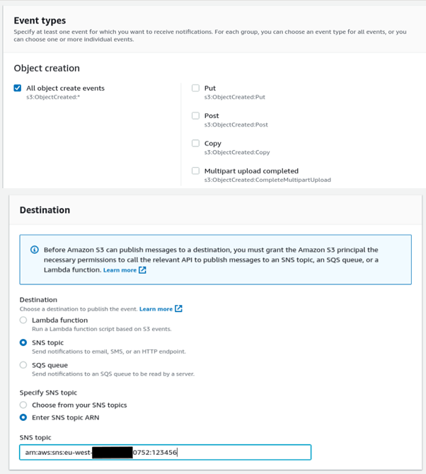 Dangers of a Service as a Principal in AWS ResourceBased Policies