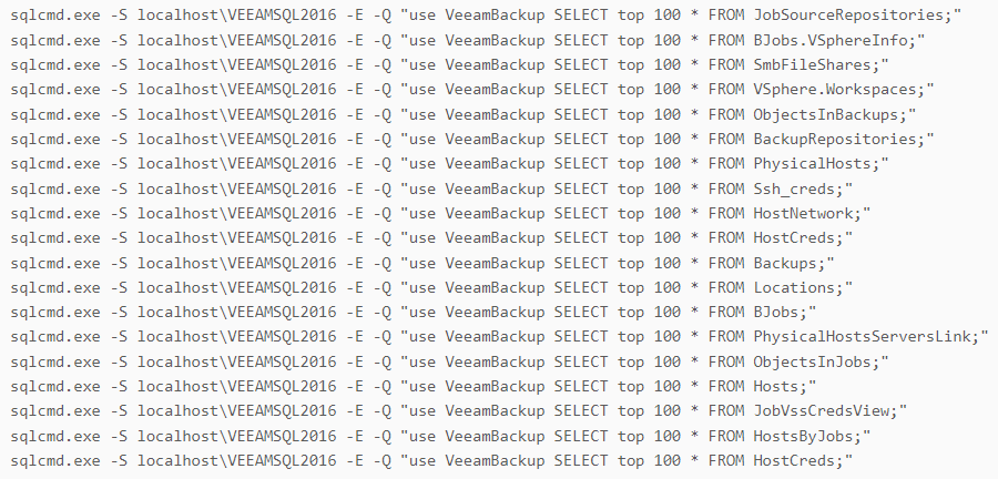 Figure 4:SQL commands Figure 4:SQL commands