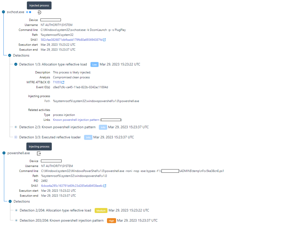 FIN7 tradecraft seen in attacks against Veeam backup servers ...