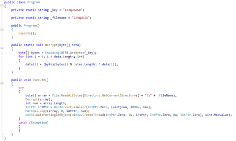 FIN7 tradecraft seen in attacks against Veeam backup servers ...